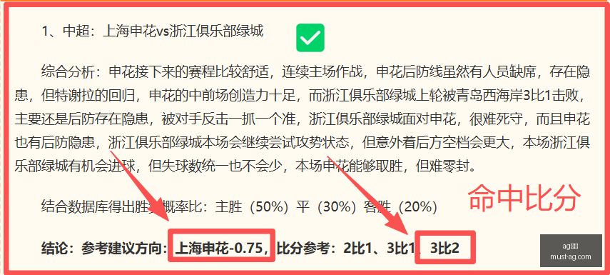 独家解析,牙买超沃特,豪斯主场对,AG真人官网,AG真人娱乐,AG真人游戏,AG实时互动,AG娱乐平台